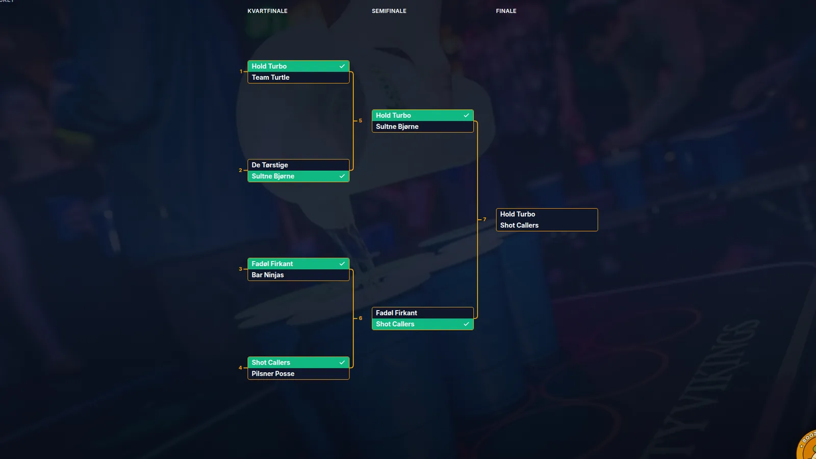 Live turneringsbracket på storskærmen