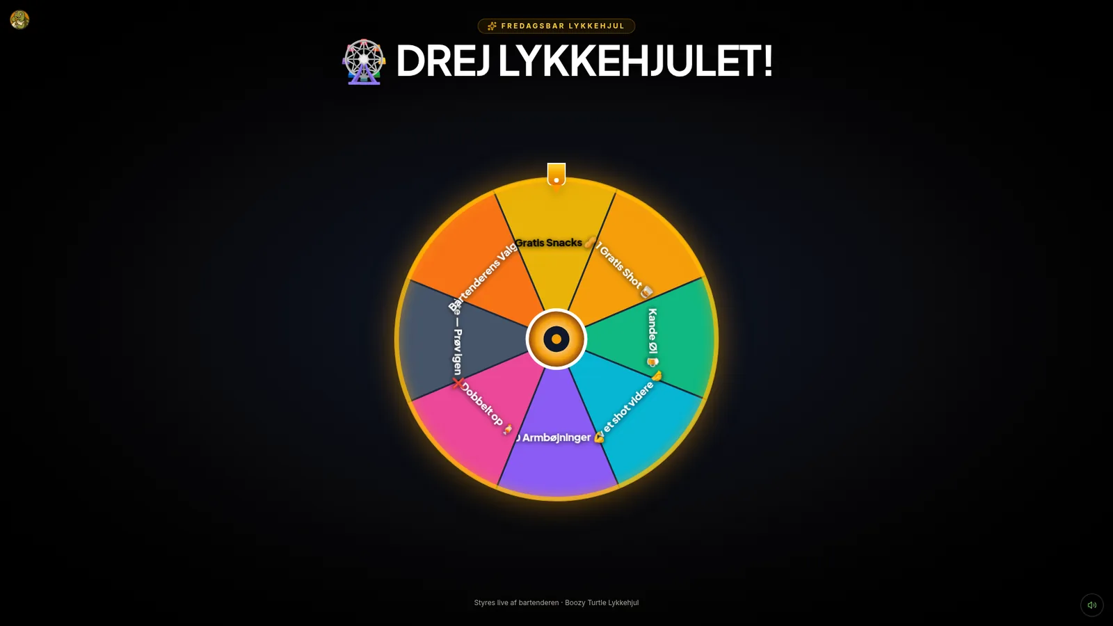 Digitalt Lykkehjul