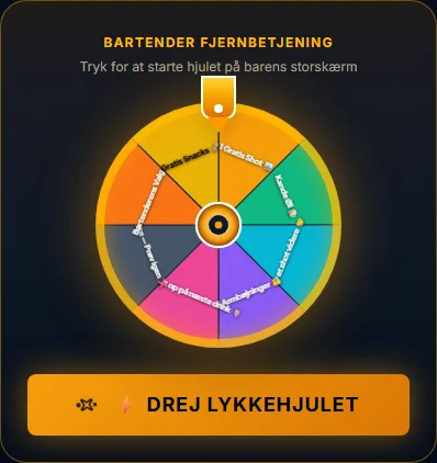 Kontrolpanel til at redigere lykkehjulets felter